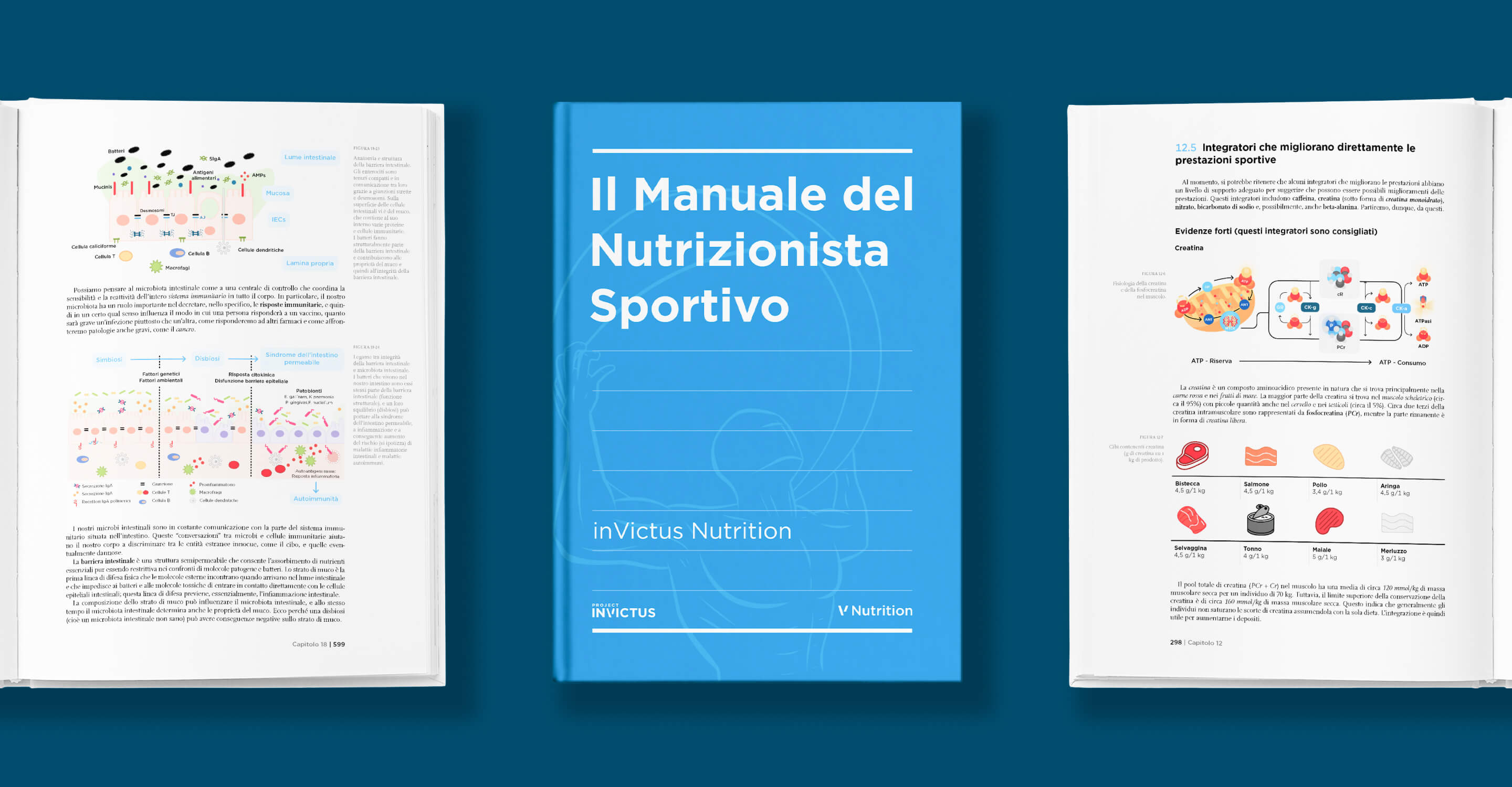 Il manuale del nutrizionista sportivo